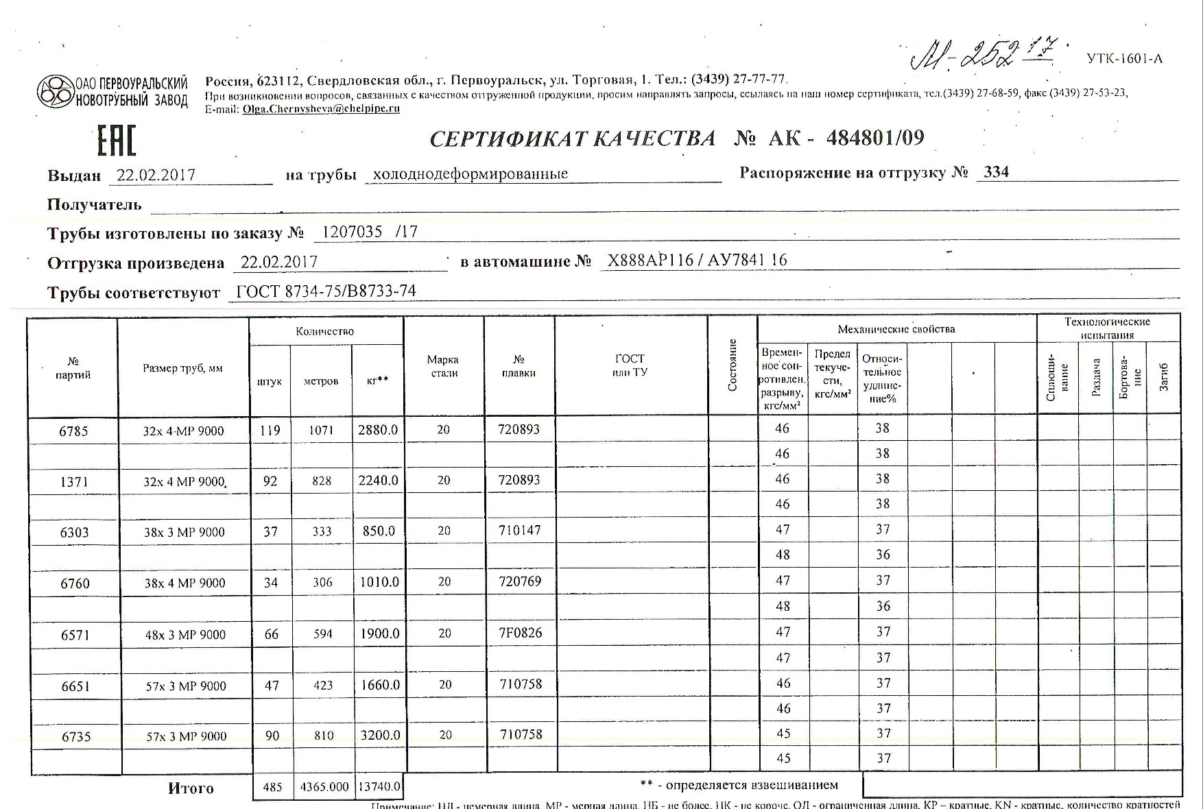 труба_хд_32х4_38х3_38х4_48х3_57х3